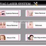 Christmas Big Sale of Double Frequency 1064 nd Yag Laser in Cheap Price! thumbnail-3