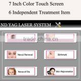 Super Fast Color Touch Screen Logo Customized 10HZ Laser Surgery Tattoo Removal thumbnail-2