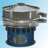 High Quality Vibrating Screen for Lab thumbnail-1