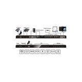 LKV391N All to HDMI Converter Scaler&Switch thumbnail-3