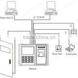 HSY-F802 Fingerprint Access Control Recording of Working Hours Tcp/ip Rfid Card Time and Attendance With Control Door Opening thumbnail-6
