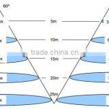 Mearwell Power Rgb Led Flood Light 900w 1500W Led Rgb Light Ip66 Waterproof thumbnail-4