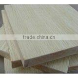 Melamine Block Board for Furniture