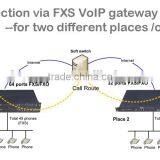 32 Port Fxo Fxs Voip Gateway Voip to Fxs Converter thumbnail-6
