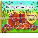 Voice Recording Book Talking Story Book Record Your Voice thumbnail-1