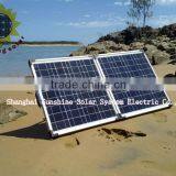 Portable Solar Panel