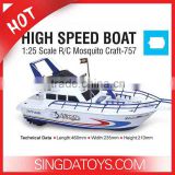 757-028c NEW 1:25 Electric High Speed Racing RC Boat