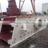 Minging Vibrating Screen, Mini Gold Washing Plant