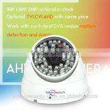 Vitevision Brand Low Price IR Mini AHD Cctv Dome Camera With High Specification