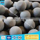 80mm Forged Steel Balls thumbnail-2