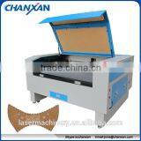 Professional Clothing Accessories Laser Carving Machine Website:nancyhyy88 thumbnail-1