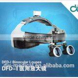 High Brightness LED Medical Headlight thumbnail-1