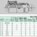 Hydraulic Ram for Mining Equipment as Load Bearing Part thumbnail-6