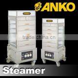 Anko Scale Small Food Blending Steamer Food Processing Machine