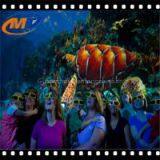 2015 New and Exciting Products 5d Kino System Hot Sale 5d Cinema 5d Theater Flight Simulator for Sale thumbnail-2