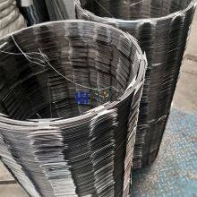 CBT-65 Single Coil Strip Blade Razor Wire Galvanized thumbnail-3