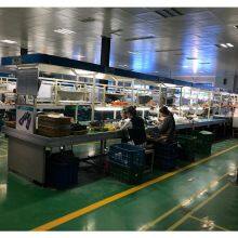 Guangzhou Wenmai Trading Co., Ltd. company overview - view 4 thumbnail