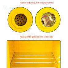 90 Gallon Industrial Fireproof Flammable Storage Cabinet – Dual-Lock Security With Anti-Static Design thumbnail-3