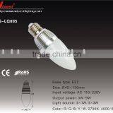 WS-LQ005 LED
