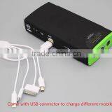 12000mAh Car Jump Starter Mobile Phone Power Bank Emergency Battery Charger thumbnail-5