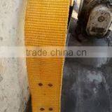 Forging Industry Belts India thumbnail-3