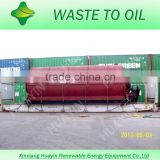 Free from contamination tyre oil distillation to LDO