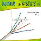 UTP CAT6