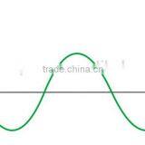 Mini Water Powered Generator Electric thumbnail-2