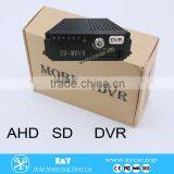 4 Channel AHD 4g Mobile Dvr for Vehicles XY-9638-SD-4G thumbnail-4