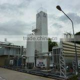 Gas Air Separation Plant, Cryogenic Nitrogen Plant thumbnail-1