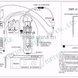 Photo Chemical UV Reactor Photochemical Reactor Price and Photo Chemical Reactors Design Aflatoxin thumbnail-3