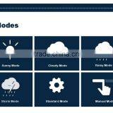 Wholesale Multi-function Best Aquarium Fish Tank Reef Growing Led Marine Aquarium Lighting thumbnail-3