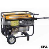 Gasoline generator