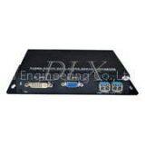 DVI Fiber Optic Transmitter and Receiver