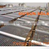 Industrial Solar Boiler