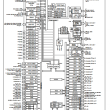 STM32F429ZGT6 ARM Microcontroller - MCU ST Original Stock thumbnail-4