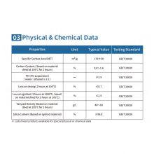 HIFULL High Purity Nano Silica Hydrophobic Colloidal Silicon SiO2 Dioxide Powder HB-152 Coating Rubber Fumed Silica Nanoparticle thumbnail-2