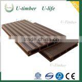 Long Lifetime Cheap Wpc Floor Composite Lumber thumbnail-2