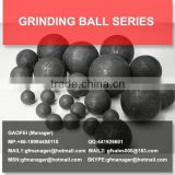 zirconia grinding media ball