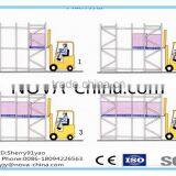 Hot Sell Warehouse Rack-Push Back Pallet Racking thumbnail-5