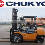 Used Forklift Toyota 7FD35 Japanese Material Handling Machinery 3.5ton load For Sale