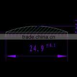 Diameter 25mm Focal Length 45mm Lens for Google Cardboard thumbnail-2