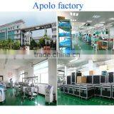 Apolomed Professional LED Facial Treatment/ Led Light Therapy for Skin thumbnail-6