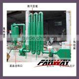 Best Selling Pipe Dryer, Airflow Dryer thumbnail-1