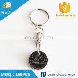 China Regional Feature And Souvenir Use Shopping Trolley Token