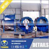 Sand Processing Equipment Sieving Machine Easy Operation thumbnail-3