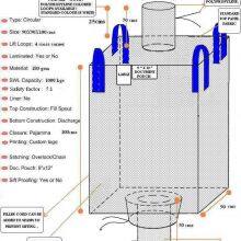 4 Corner Loops Type C Conductive Big Bag Black Cross Corner Big Bag thumbnail-2