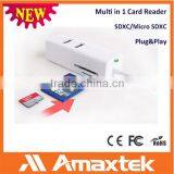 Micro Usb Otg Card Reader for Phone and Tablet