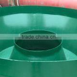 Gold Grinding Pan Mill thumbnail-5