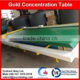 Tungsten Separator Shaker Table for Tungsten Separation